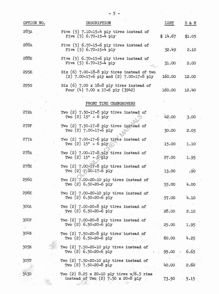 n_1951 Chevrolet Production Options-PL5.jpg